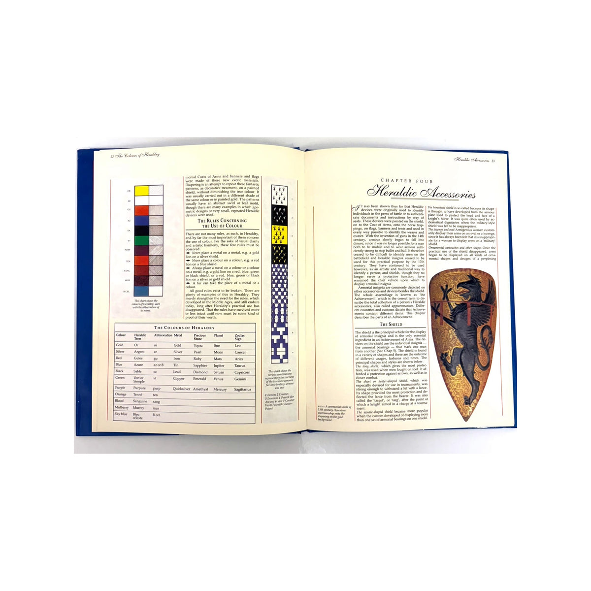 An Introduction to Heraldry Stefan Oliver